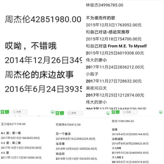 qq音乐粉丝最多的歌手