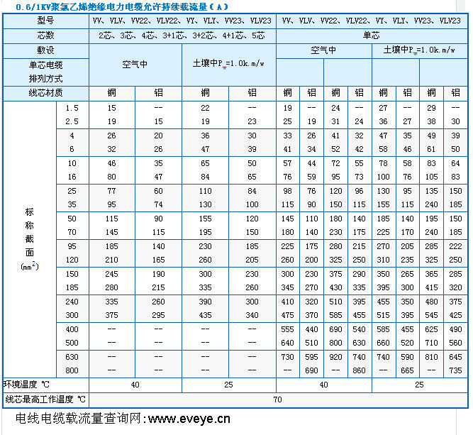 电源低于显卡要求会怎样_电源不稳定电脑会怎样_电脑电源不足会对显卡
