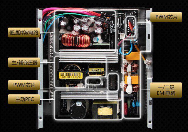 电脑电源不足会对显卡