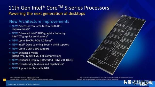 cpu高频好还是多核好_cpu高频好还是多核好_amd三核cpu用什么主板好