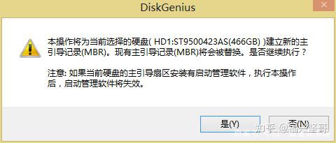 电脑进不了系统硬盘分区格式