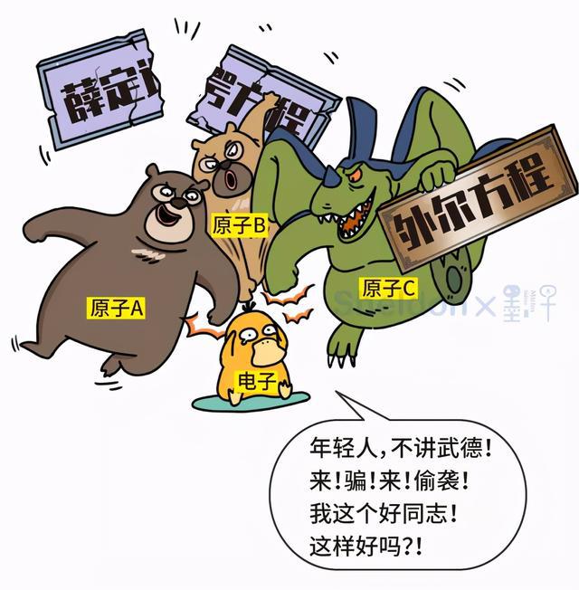 潘多拉病毒危害_电脑病毒与危害ppt_文件夹exe病毒有什么危害