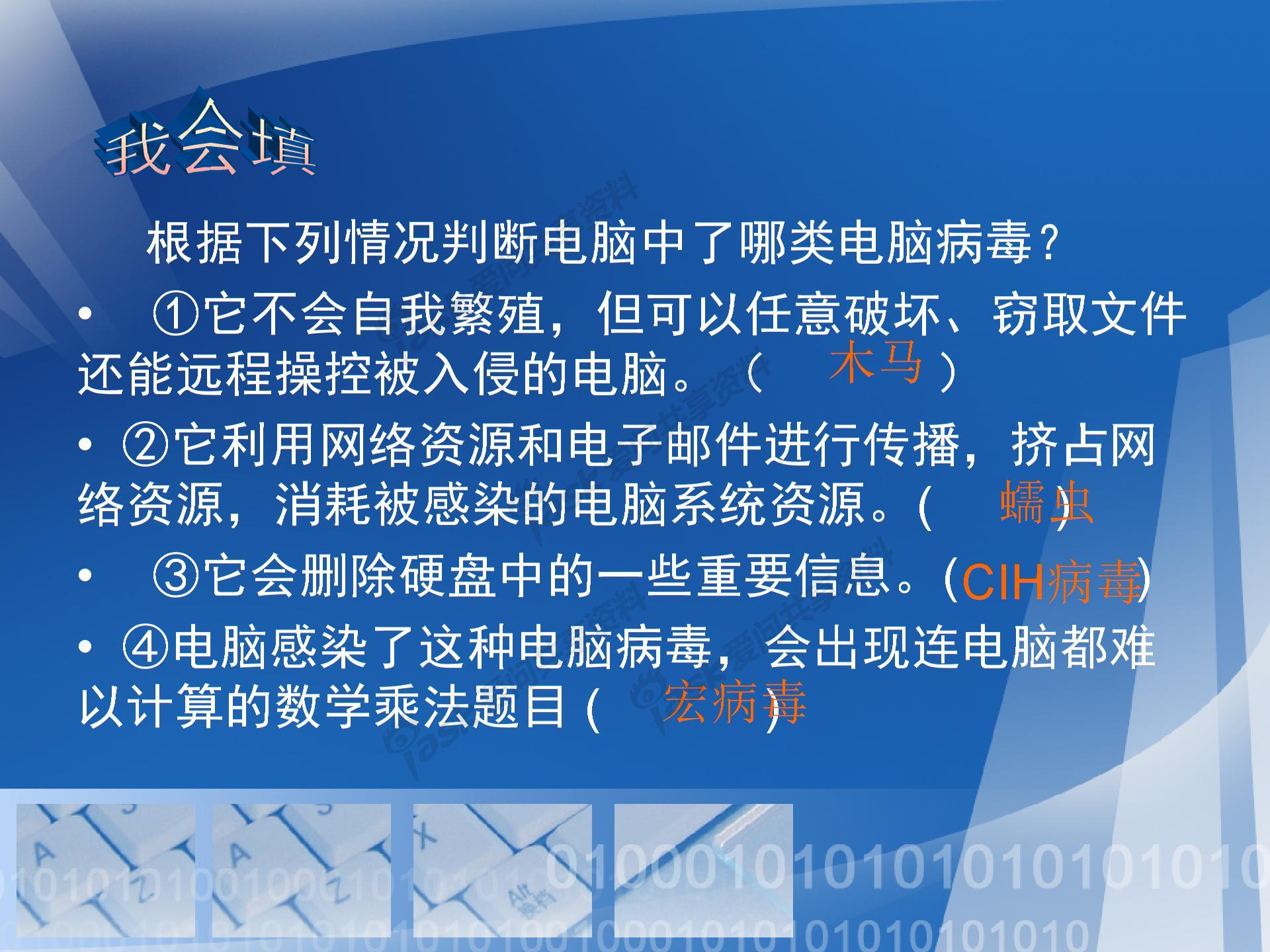第1课电脑病毒与危害图片5