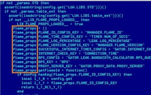 电脑病毒与危害ppt_潘多拉病毒危害_电脑病毒正网病毒会给电脑带来怎么样的危害
