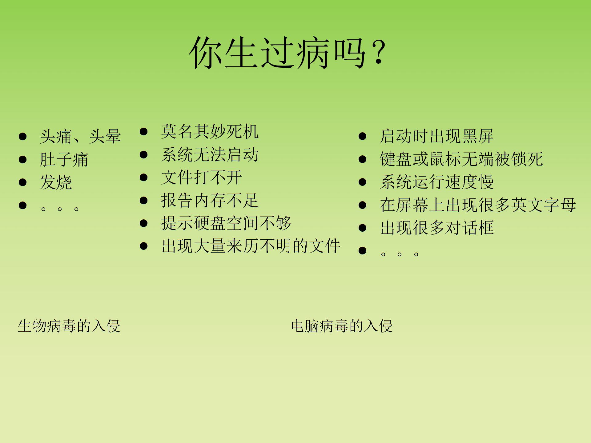 闽教版小学信息技术电脑病毒和危害.ppt图片