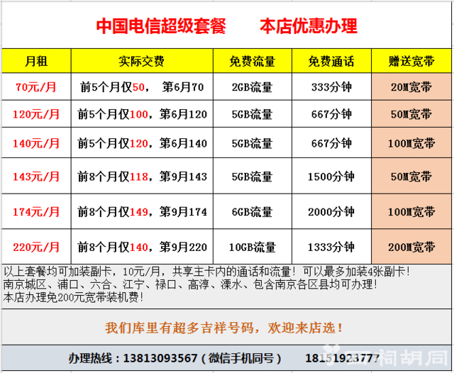 网通20m宽带多少钱_20m宽带速度_浙江电信20m光宽带