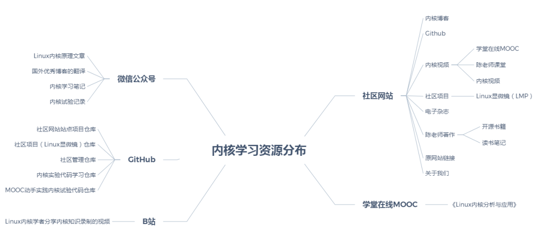 9604g和10603g的差距_960显卡和1060显卡差距_9604g和10603g显卡差距大吗