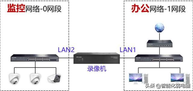 电脑如何设置硬盘密码_乔安硬盘录像机密码_录像硬盘怎么格式化