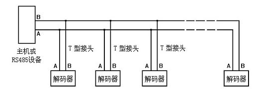 cpu适用类型_cpu的类型_服务器的cpu类型