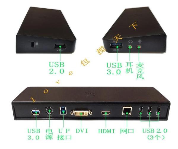 核心显卡与集成显卡_xps13 usb3.0_usb3.0 外置显卡