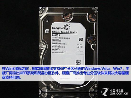 硬盘容量限制_硬盘整数分区容量计算器_redis单机容量限制
