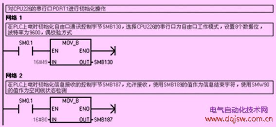 键盘矩阵扫描_矩阵键盘扫描流程图_扫描键盘 矩阵键盘