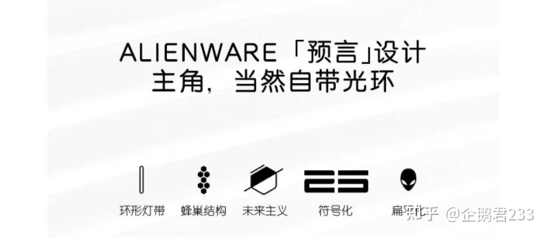 外星人17r5能换cpu吗