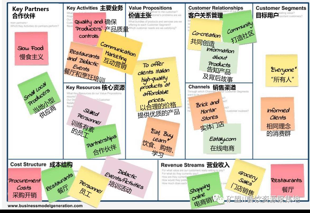 给雏龙打绷带没用_果塑料开果器_win10组策略编辑器打不开