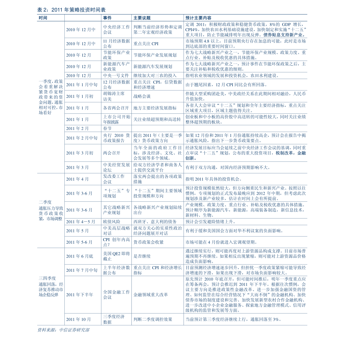 果塑料开果器_给雏龙打绷带没用_win10组策略编辑器打不开