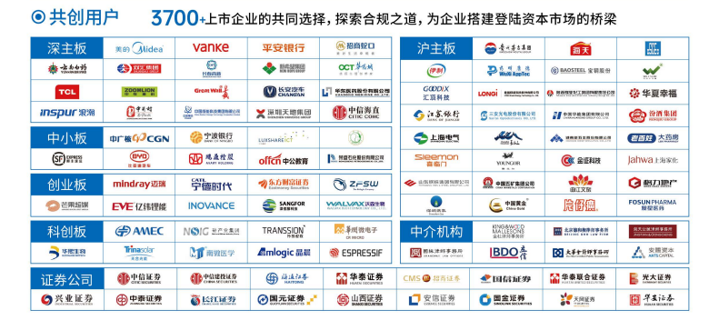 案例详解新三板转板投资要点，直接IPO和转板差异对比