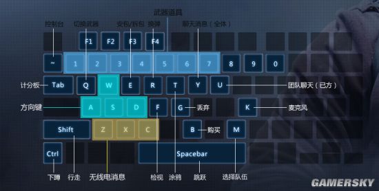 电脑开机后鼠标和键盘没反应_鼠标键盘都没反应_电脑鼠标和键盘没反应