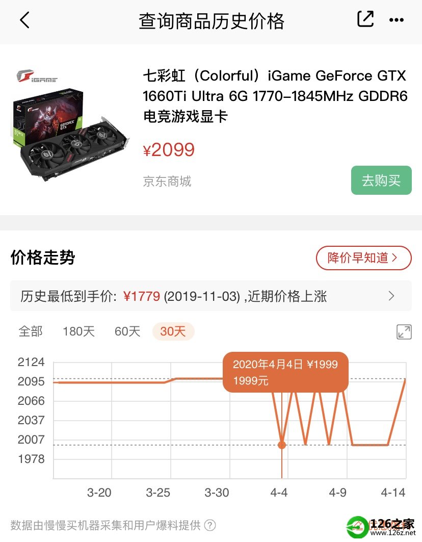 甜品级显卡对决丨相同预算下，1660Ti是选七彩虹还是技嘉好？