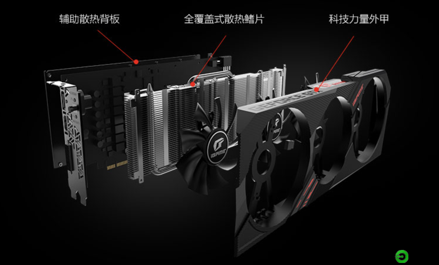 甜品级显卡对决丨相同预算下，1660Ti是选七彩虹还是技嘉好？