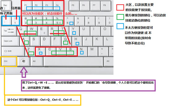 键盘鼠标都没反应_开机键盘鼠标都没反应_电脑鼠标和键盘没反应