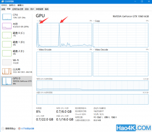 hd3200显卡支持flash加速吗