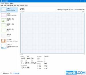 hd3200显卡支持flash加速吗