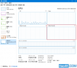 hd3200显卡支持flash加速吗