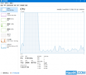 hd3200显卡支持flash加速吗