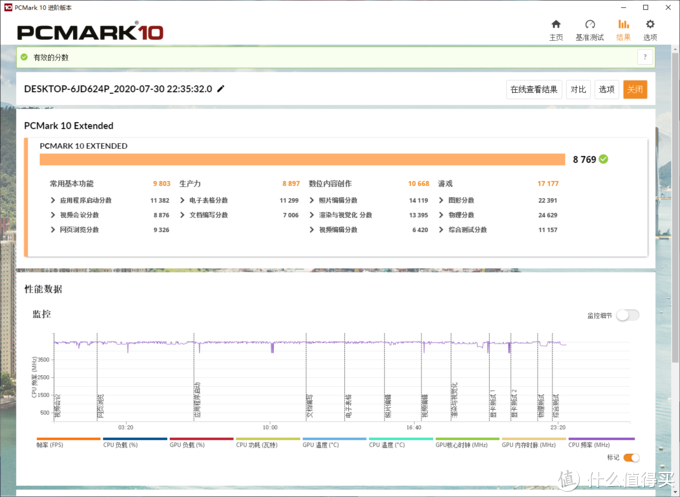 一键轻松超频，技嘉RTX 2060 SUPER GAMING OC 3X显卡装机评测