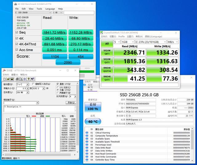 gtx显卡催化剂_gtx是什么显卡_推荐一款显卡gtx的笔记本