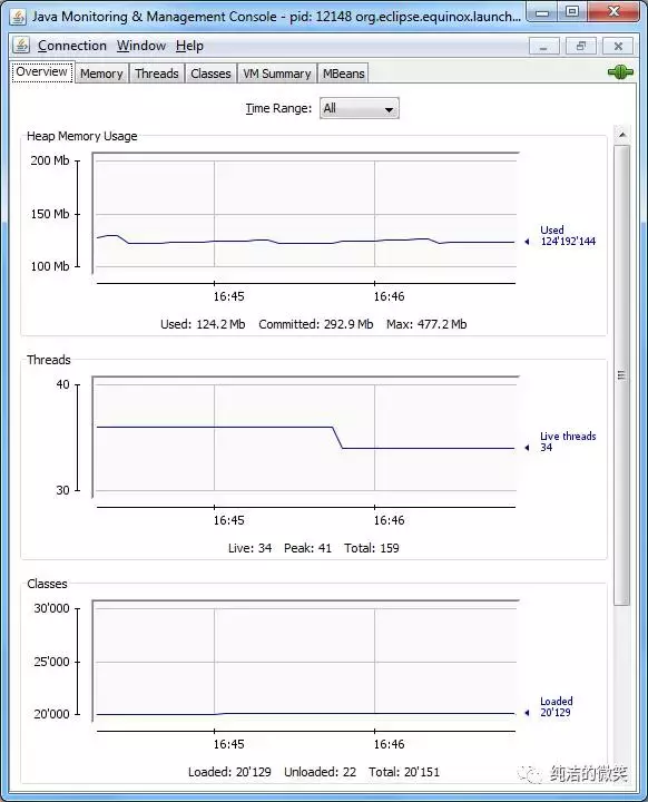 「每日分享」jvm系列（二）:JVM内存结构