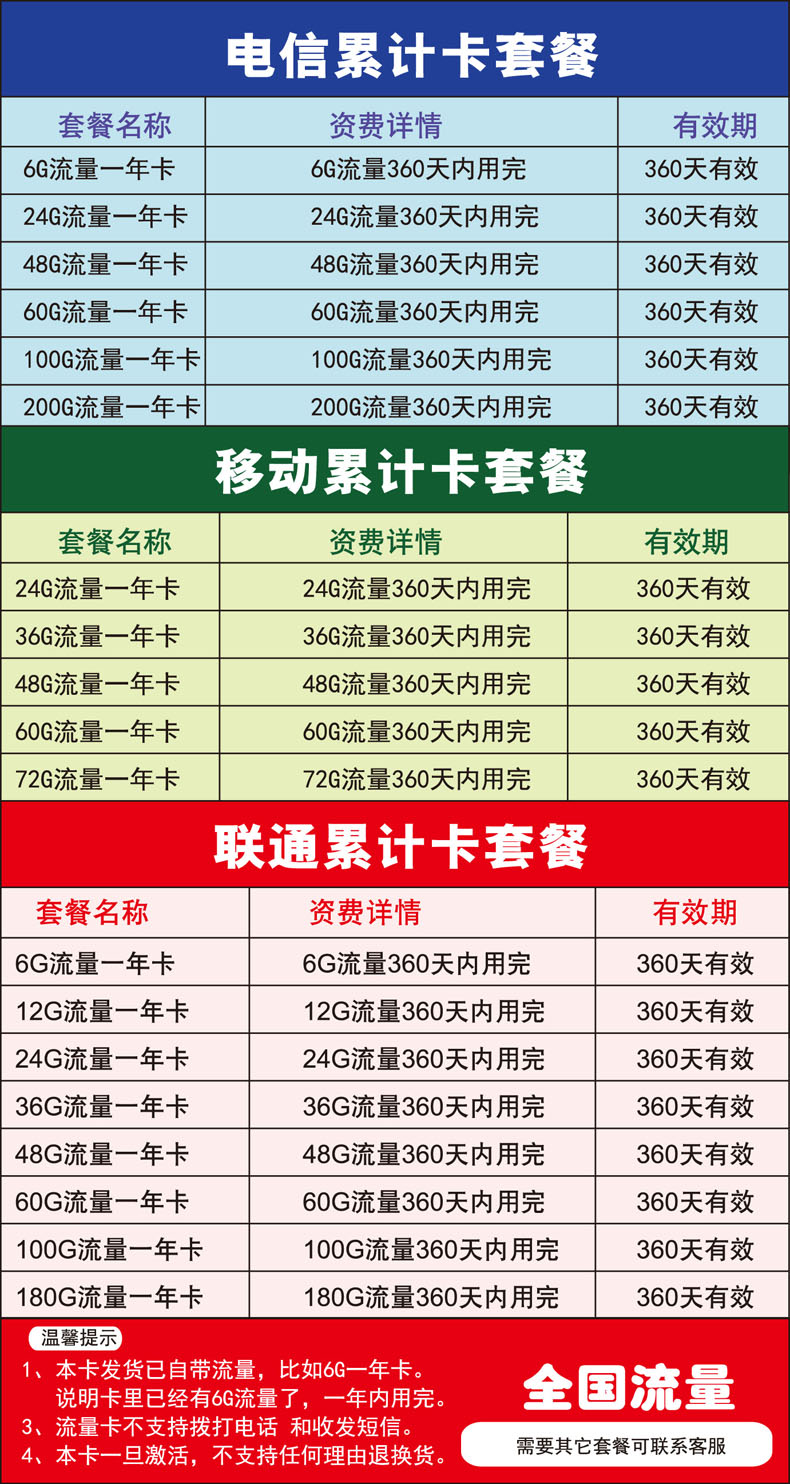 长沙移动宽带_成都广电宽带 成都移动宽带_联通宽带和移动宽带哪个好
