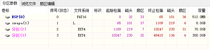 用移动硬盘安装ubuntu