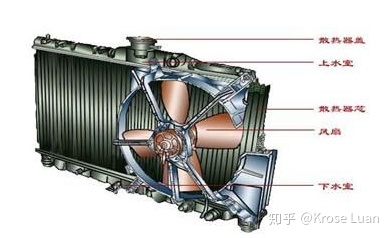 显卡散热原理_液冷散热_显卡液冷散热器