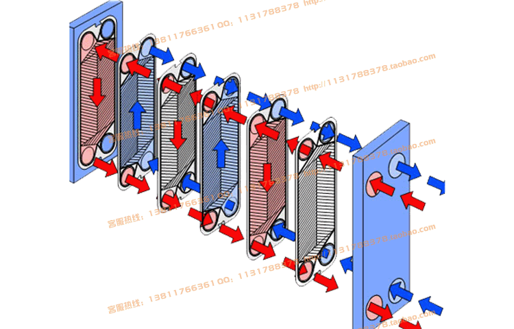 显卡液冷散热器_铜管液冷散热_显卡散热风道