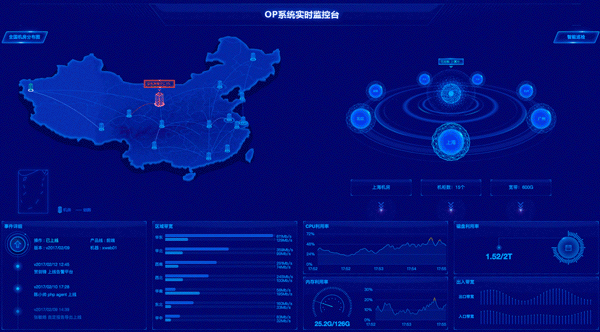 vpn服务器路由器_vpn 路由与远程管理_极路由vpn应用