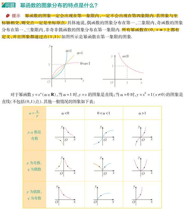 excel中输入对号_excel中次方怎么输入_如何在excel中输入温度符号