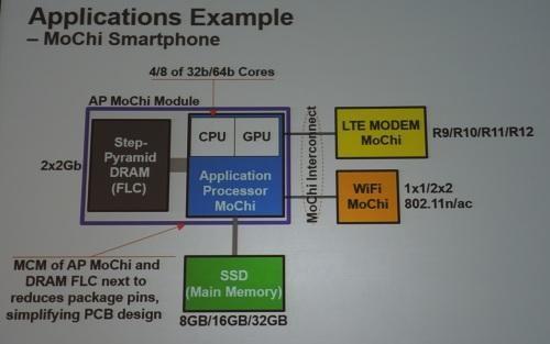 国产四核平板cpu_国产cpu品牌_国产cpu