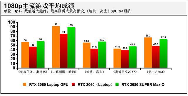 cpu无法正常运行_运行正常 英文_电脑黑屏主机运行正常