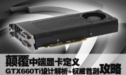 频道文章推广模板(更新日期：2012.08.01) 