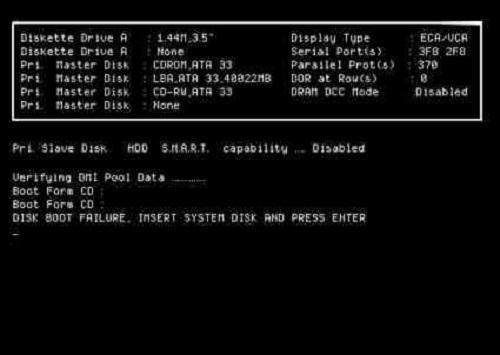 危害最大的电脑病毒