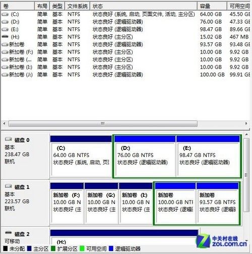 dg分区官网_硬盘分区魔术师官网_魔术分区大师怎么分区