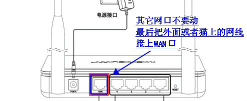 
亚太区中高端无线路由品牌TOTOLINKTOTOLINK路由器如何设置