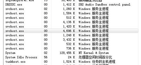 学习电脑病毒的识别和处理
