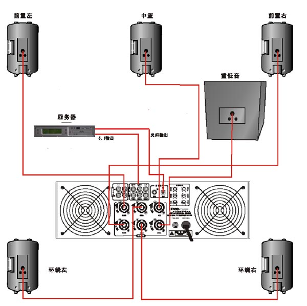360路由ip地址_totolink路由器ip地址_totolink路由器ip地址