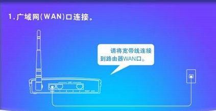 旧版tenda837r设置路由器教程