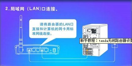 旧版tenda837r设置路由器教程