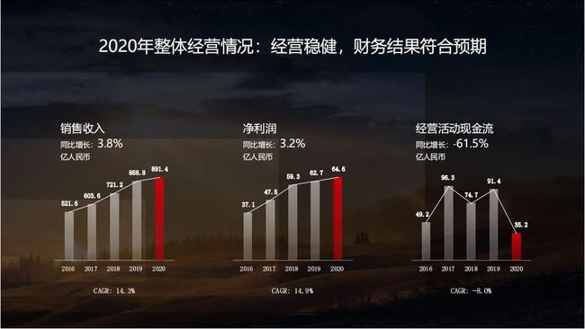 上行宽带和下行宽带什么意思_下行宽带和上行宽带_上行宽带和下行宽带什么意思