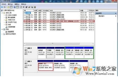 bios怎么设置硬盘启动